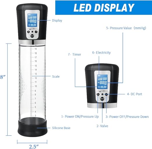 Adorime LED Automatic Pump — listing photograph