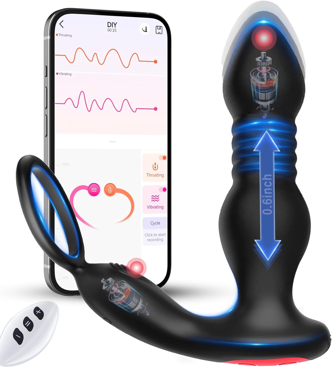 BEISAR Prostate Massager, an example in Anal & prostate