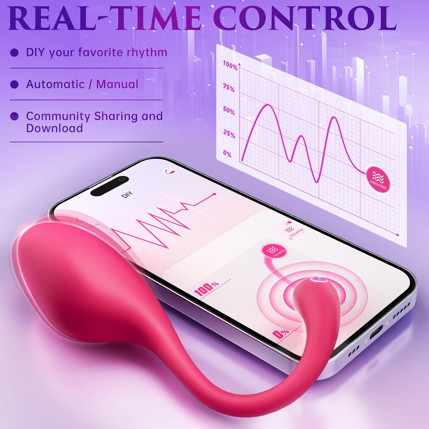 ECRVOM Wearable Vibrator — listing photograph